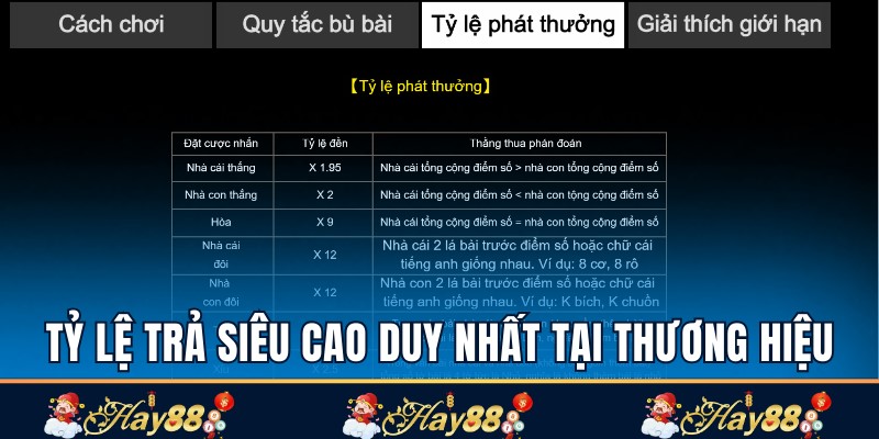 Tỷ lệ thưởng siêu cao chỉ có tại thương hiệu 